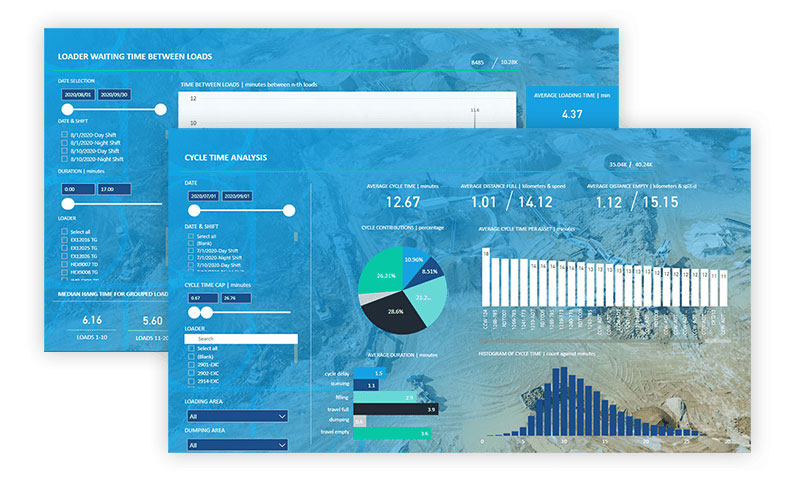 Loader reports for mining