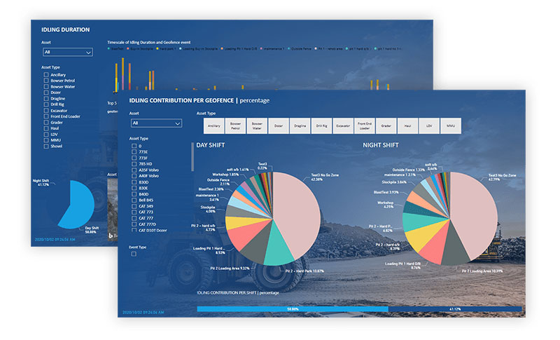 Fleetmanager - 2