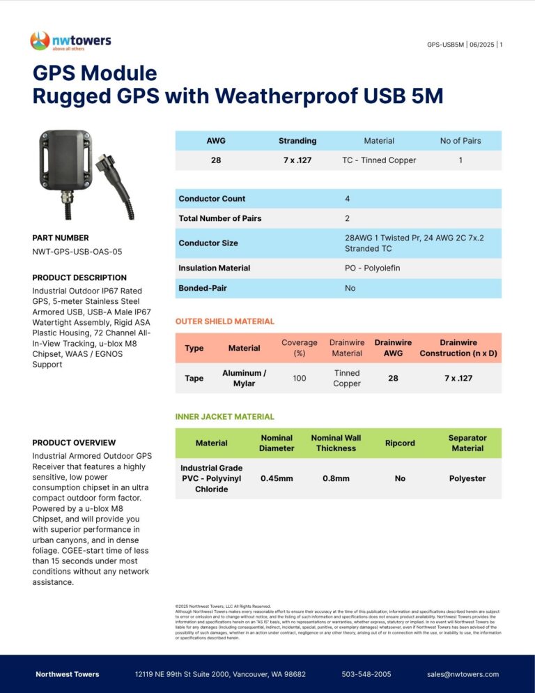 Datasheets - 14