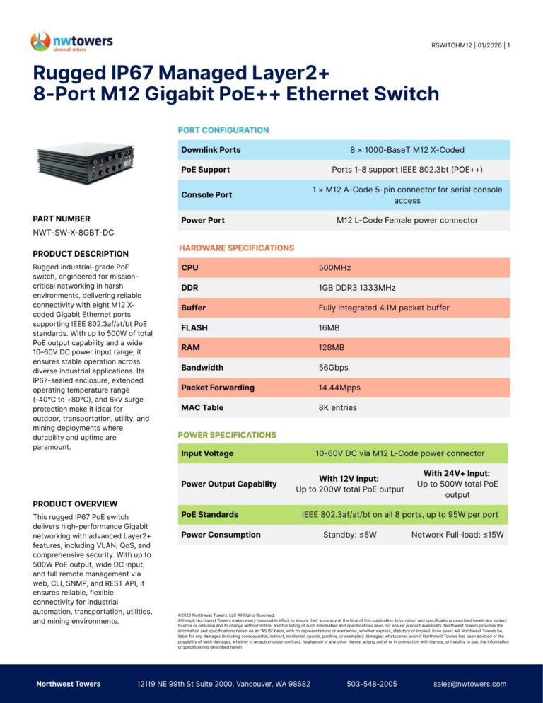 Datasheets - 16