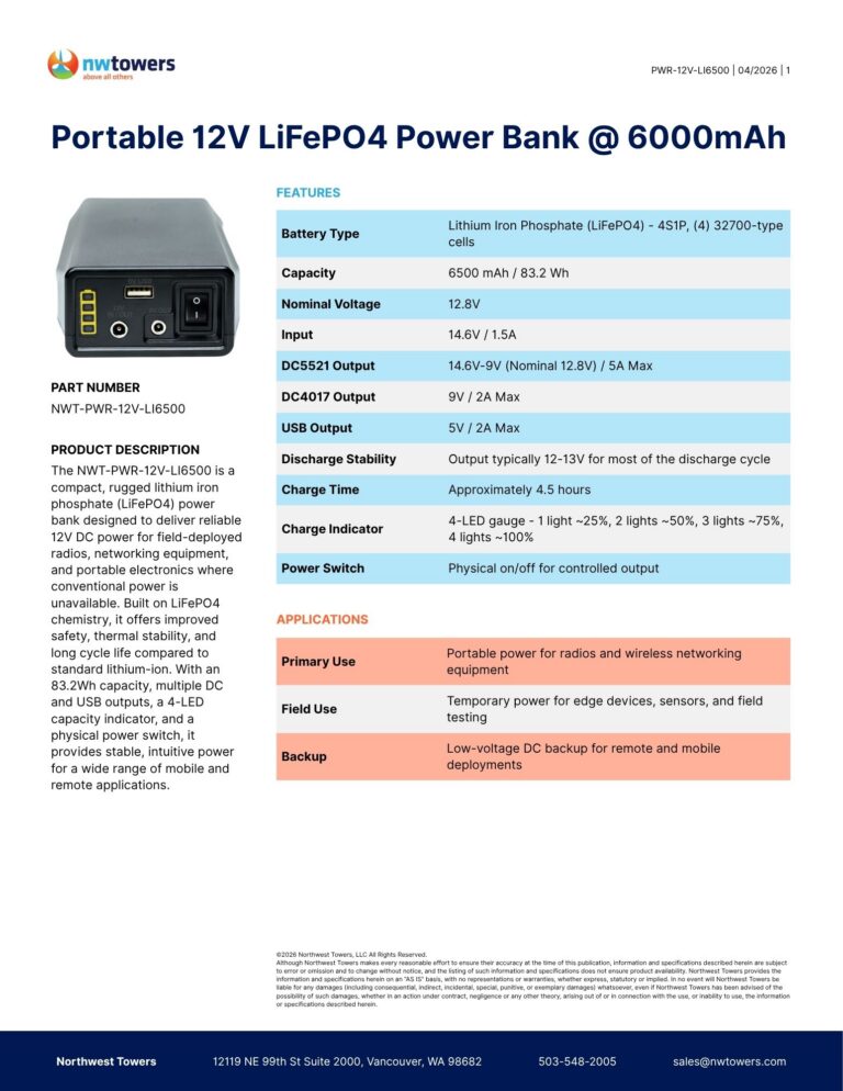 Datasheets - 20