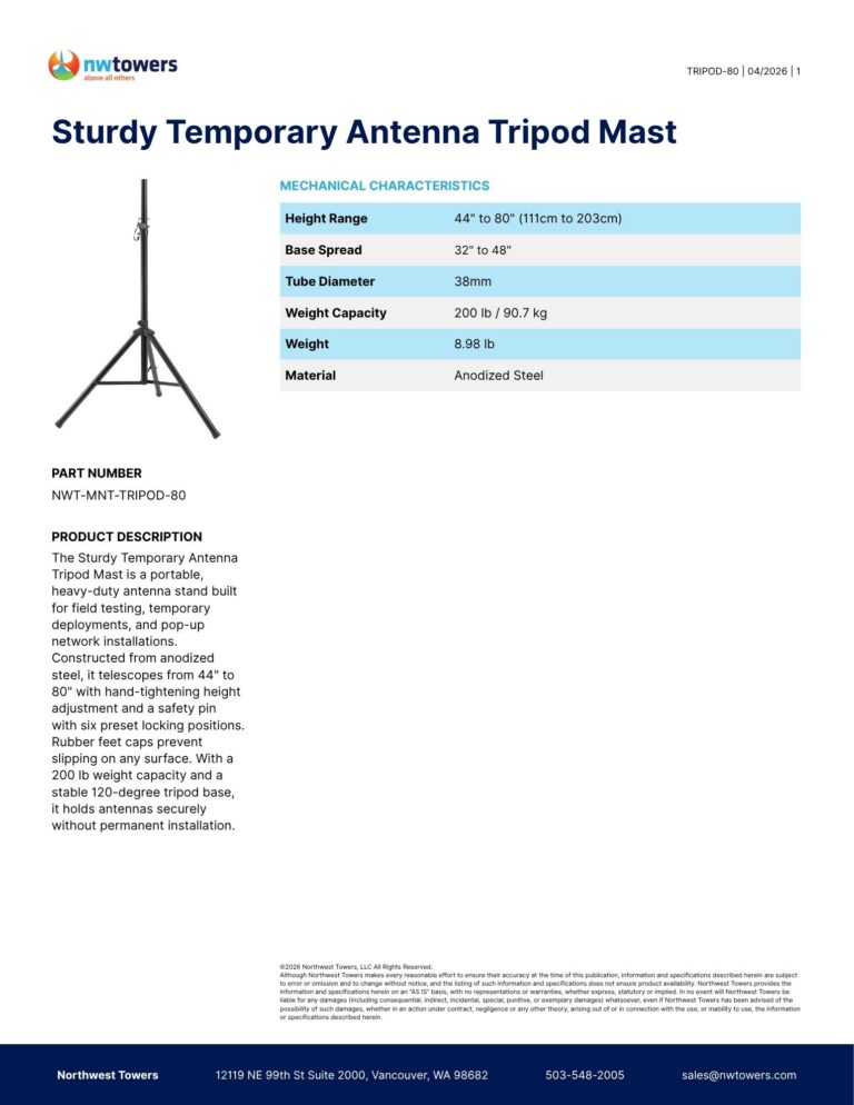 Datasheets - 1