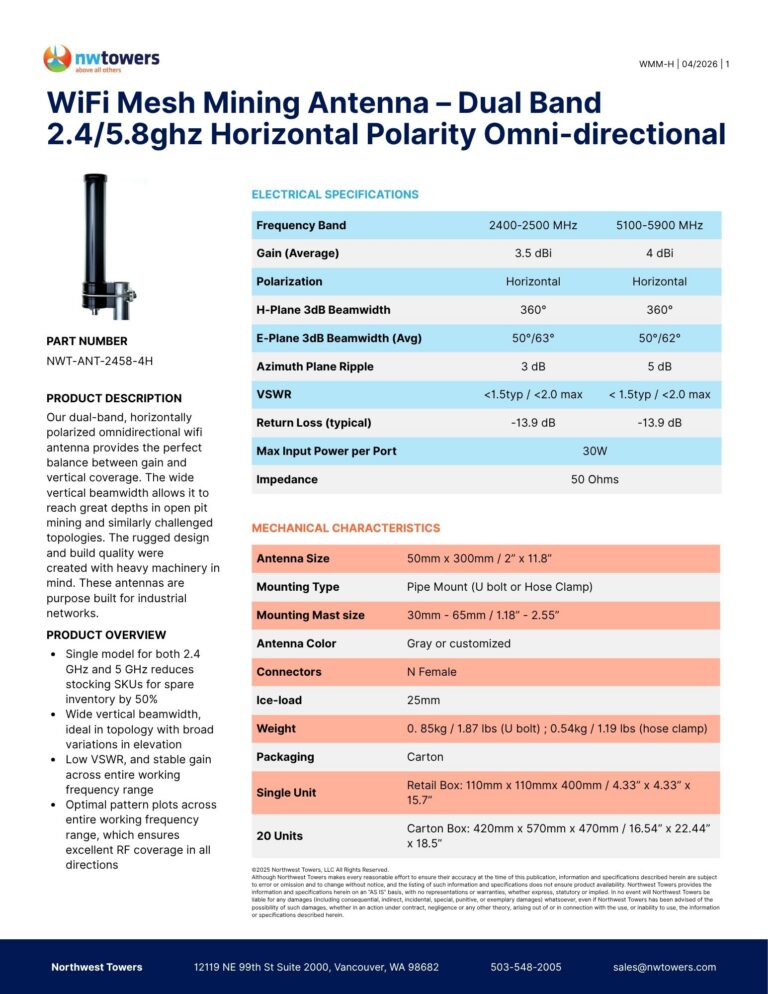 Datasheets - 8