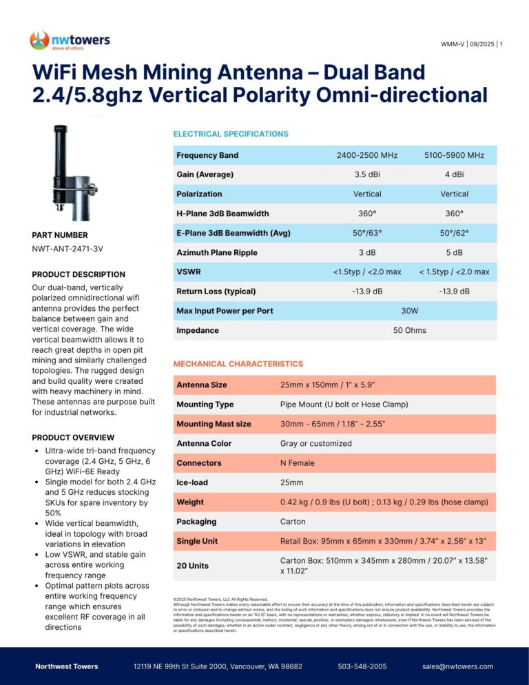 Datasheets - 7