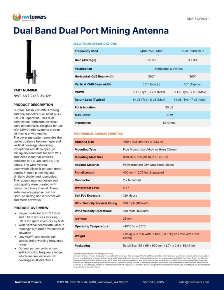 Datasheets - 6