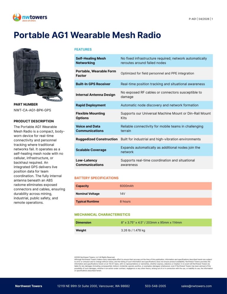 Datasheets - 15