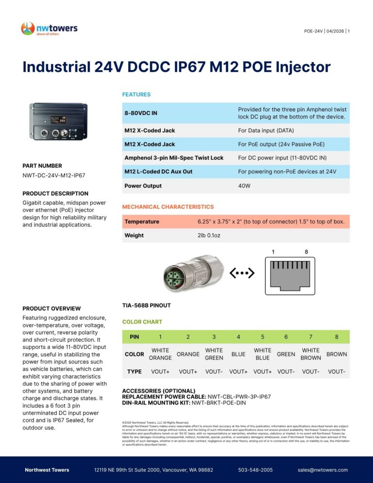 Datasheets - 22