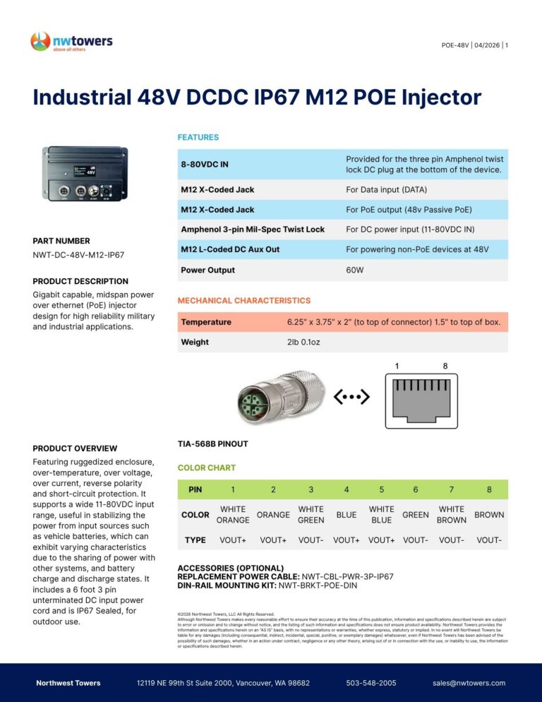 Datasheets - 21