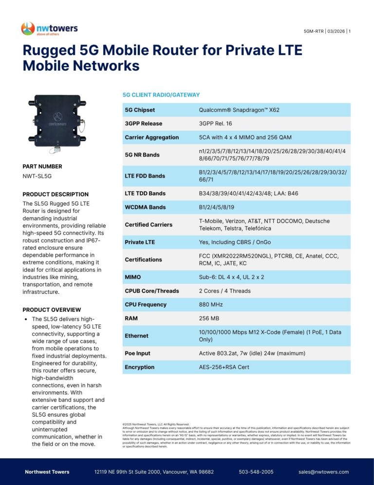 Datasheets - 19