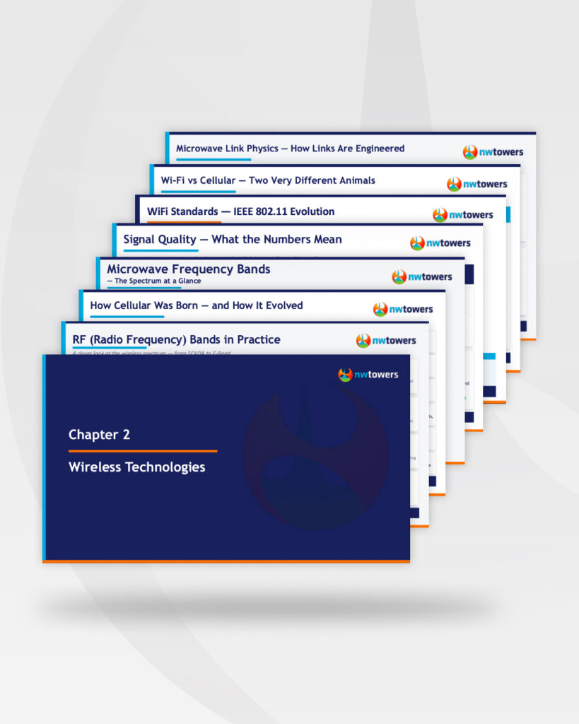 Wireless Technologies: The Bands, Standards, and Physics That Make Links Work - 1